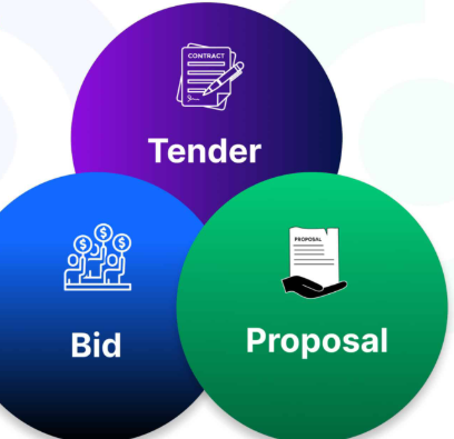 Tender and proposal image
